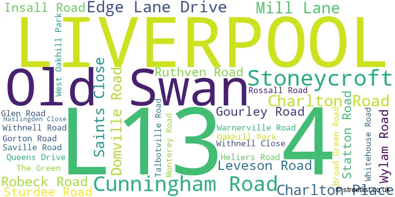 A word cloud for the L13 4 postcode